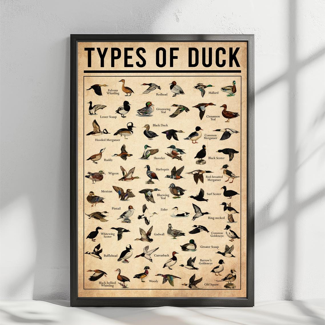Types Of Duck Wall Art, Duck Lover Gift for Hunters