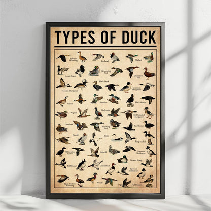 Types Of Duck Wall Art, Duck Lover Gift for Hunters
