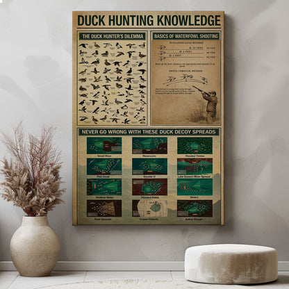 Duck Hunting Knowledge Wall Art – Waterfowl Identification Poster