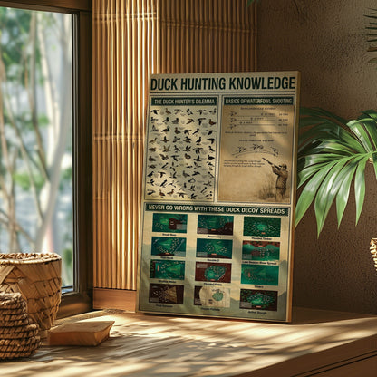 Duck Hunting Knowledge Wall Art – Waterfowl Identification Poster