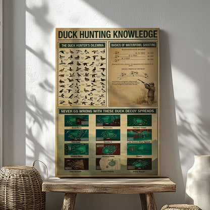 Duck Hunting Knowledge Wall Art – Waterfowl Identification Poster