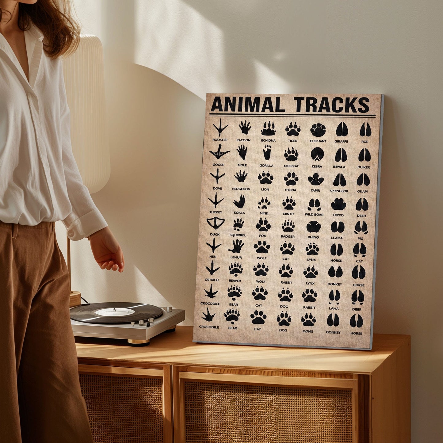 Animal Tracks Poster – Vintage Wildlife Footprints Chart