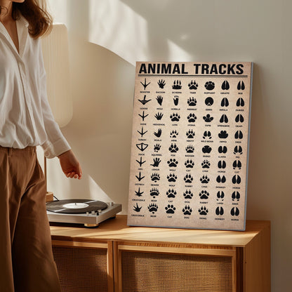 Animal Tracks Poster – Vintage Wildlife Footprints Chart