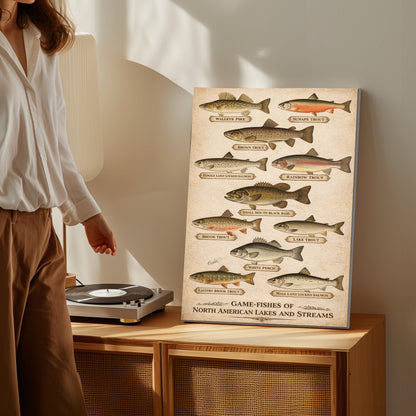 Fishing Cabin Wall Art Canvas Game Fish Identification Guide Vintage Print