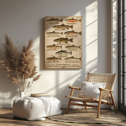 Fishing Cabin Wall Art Canvas Game Fish Identification Guide Vintage Print