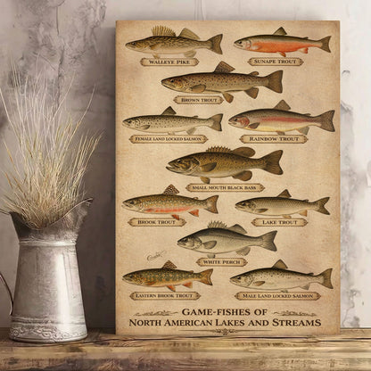 Fishing Cabin Wall Art Canvas Game Fish Identification Guide Vintage Print