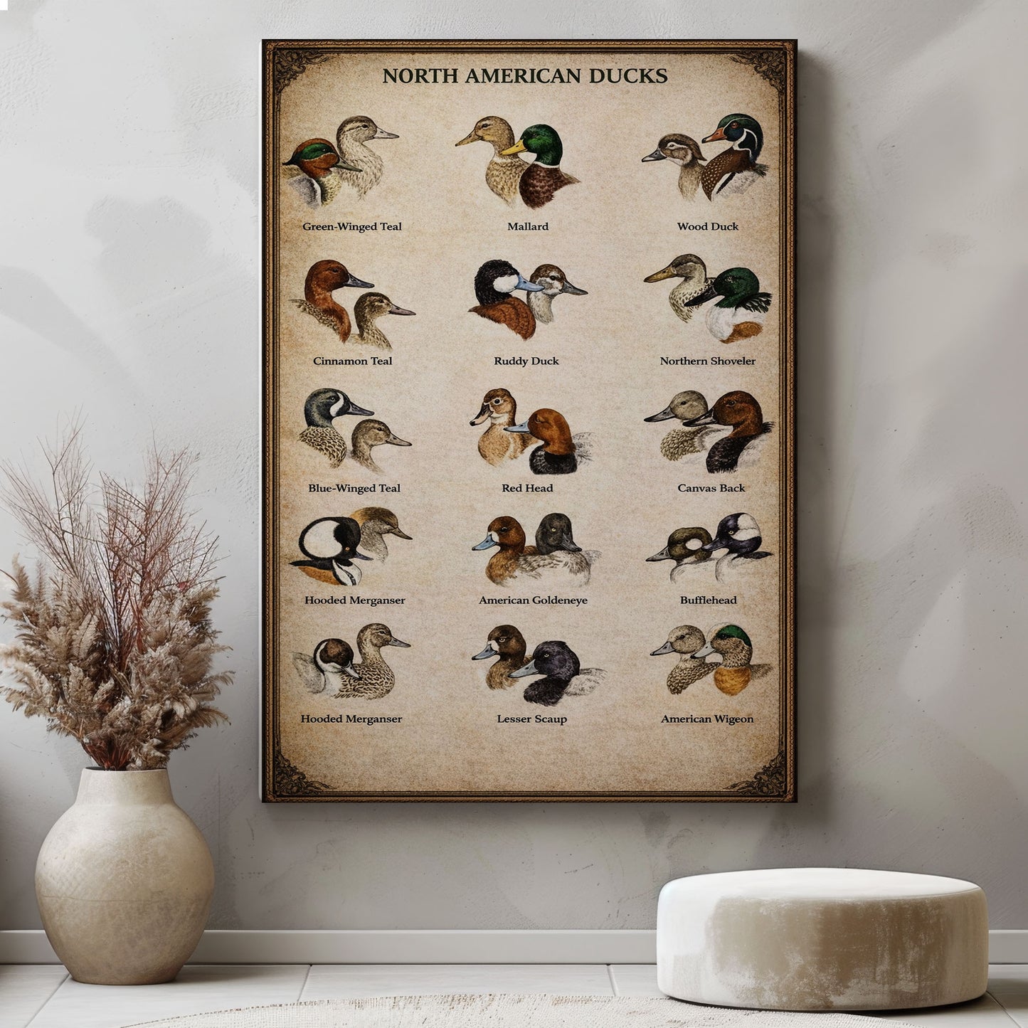 North American Ducks Chart Waterfowl Identification Canvas Wall Art Gift for Hunters