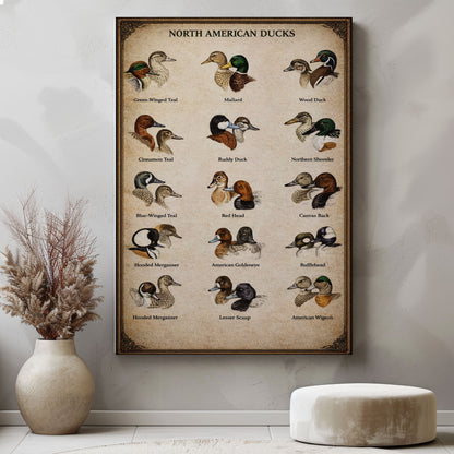 North American Ducks Chart Waterfowl Identification Canvas Wall Art Gift for Hunters