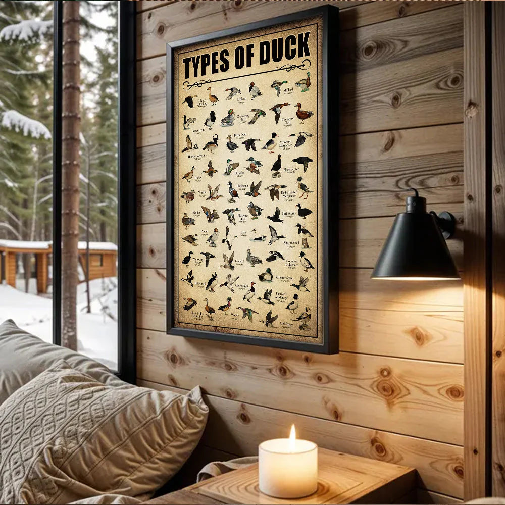 Types Of Duck Canvas Duck Lover Gift for Hunters