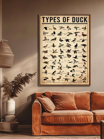 Types Of Duck Wall Art, Duck Lover Gift for Hunters