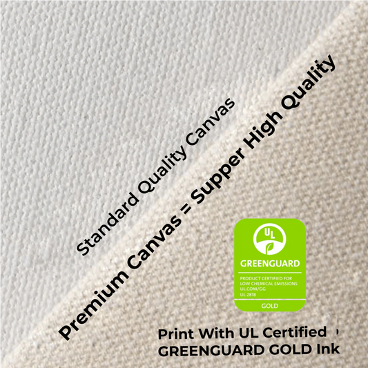 [Highly Recommend] Upgrade to Premium Canvas Printed (Only Applied To The Canvas Product)